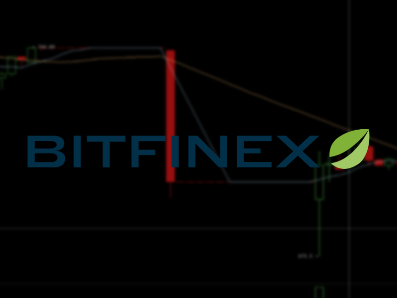 Bitfinex recenze – Jak funguje, poplatky, zkušenosti a nabídka kryptoměn